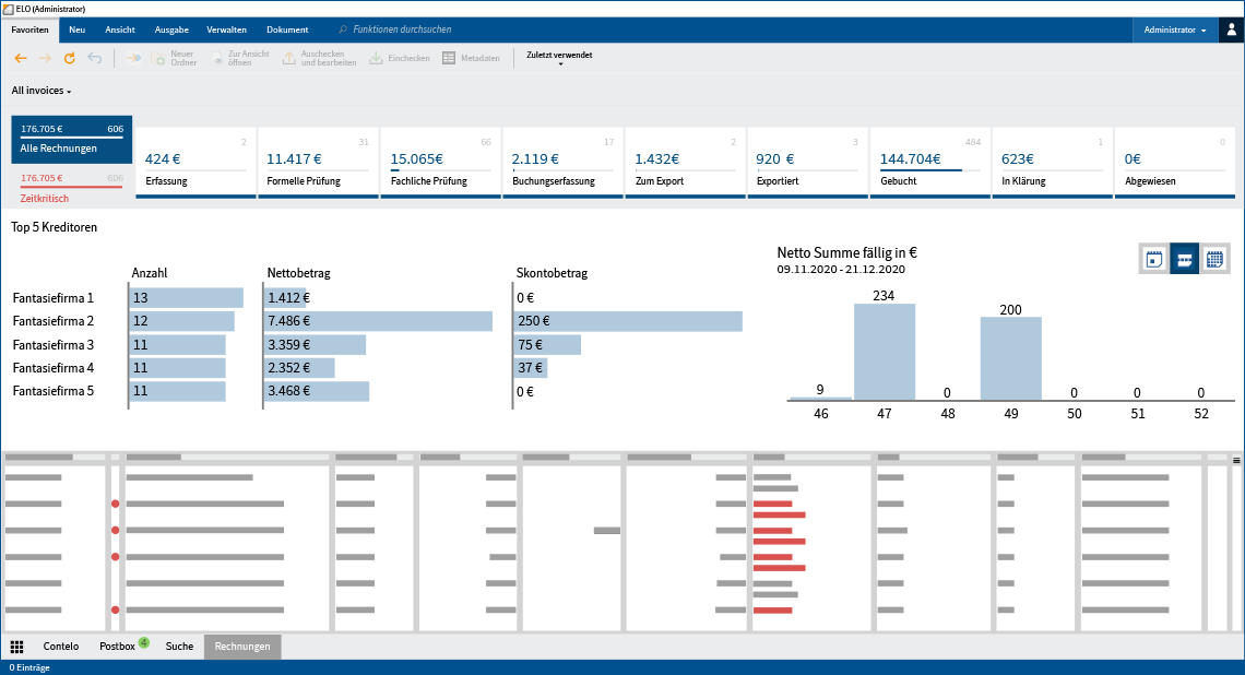 Screenshot ELO ECM-Suite 21